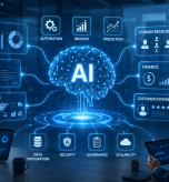 Generative AI Integration in Enterprise Software Systems