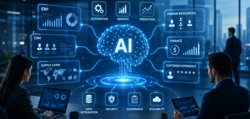 Generative AI Integration in Enterprise Software Systems