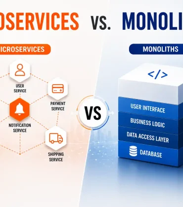 software architecture microservices vs monoliths